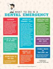 Dental Emergency Poster